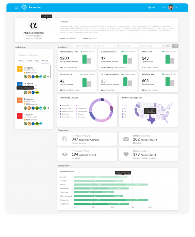 Prosperix VMS Recruiting Dashboard Infograph