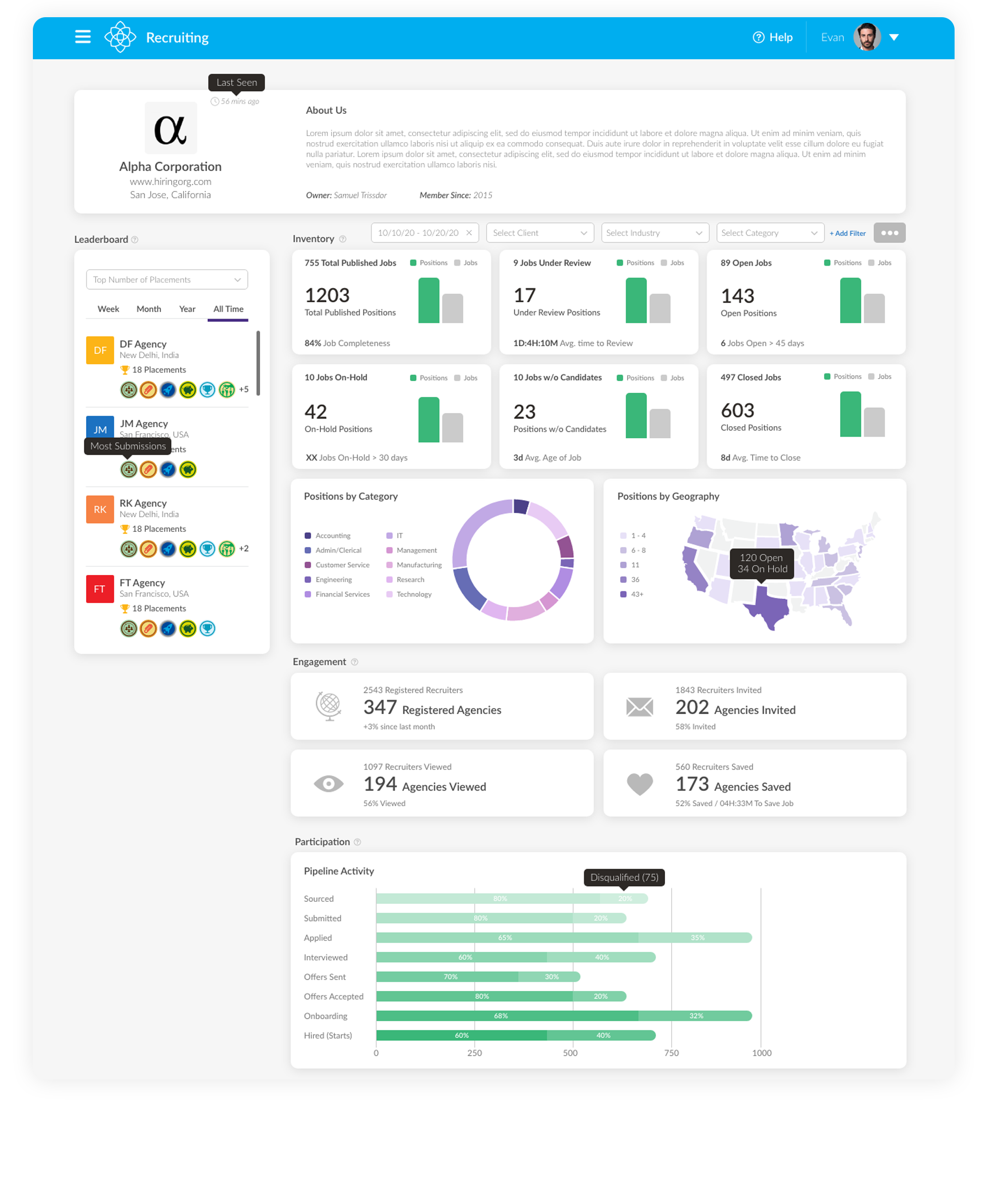 Prosperix VMS Recruiting Dashboard Infograph